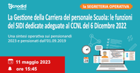 La Gestione della Carriera del personale Scuola: le funzioni del SIDI dedicate adeguate al CCNL del 6 Dicembre 2022