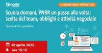 Scuola domani, PNRR un passo alla volta: scelta del team, obblighi e attività negoziale