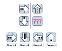 Inserito nell'ambiente di simulazione il quarto test logico sulle analogie visive non  verbali