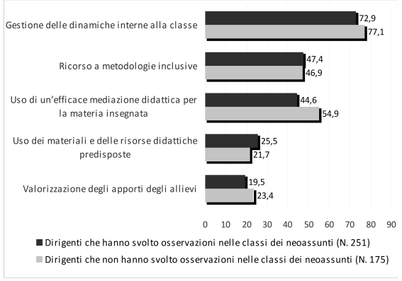 annoformazione2.png