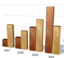 Esiti maturità 2012: i dati